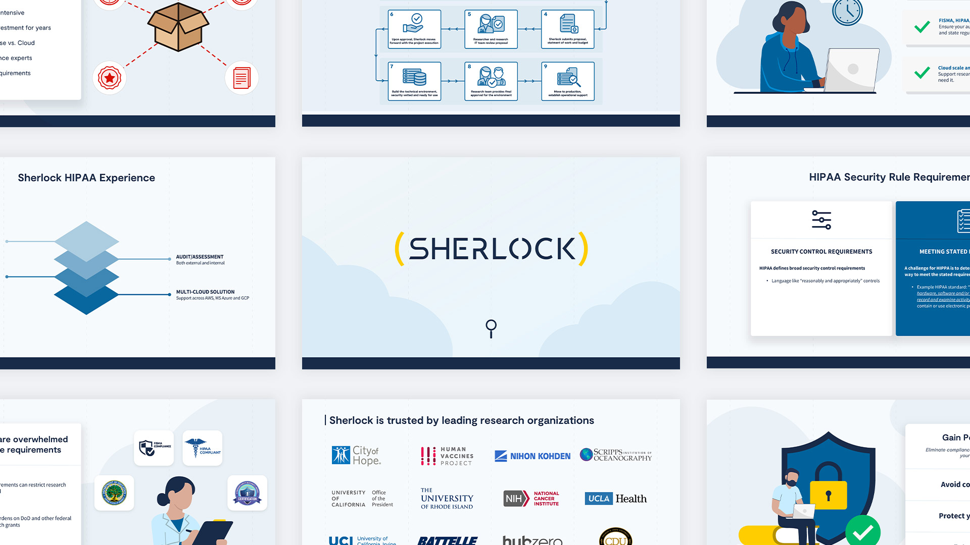 Sherlock Presentation Sample